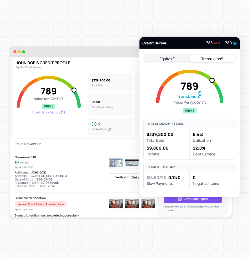 AVA® Co-Driver - Soft-Pull Credit Intelligence