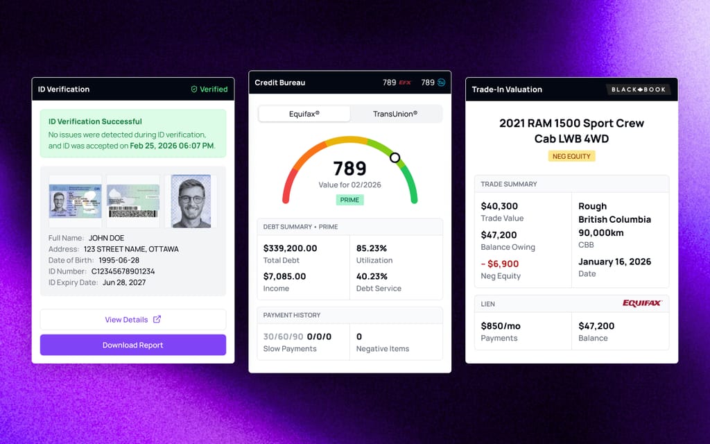 AVA™ Co-Driver: Bringing Customer Intelligence Directly Into the Deal